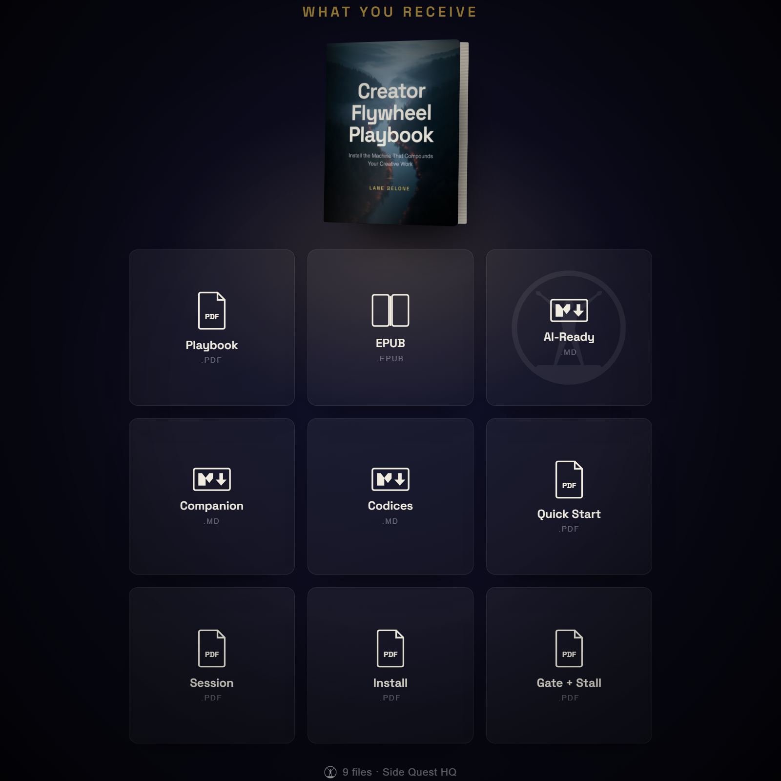 Creator Flywheel Playbook - what you receive: the full file set